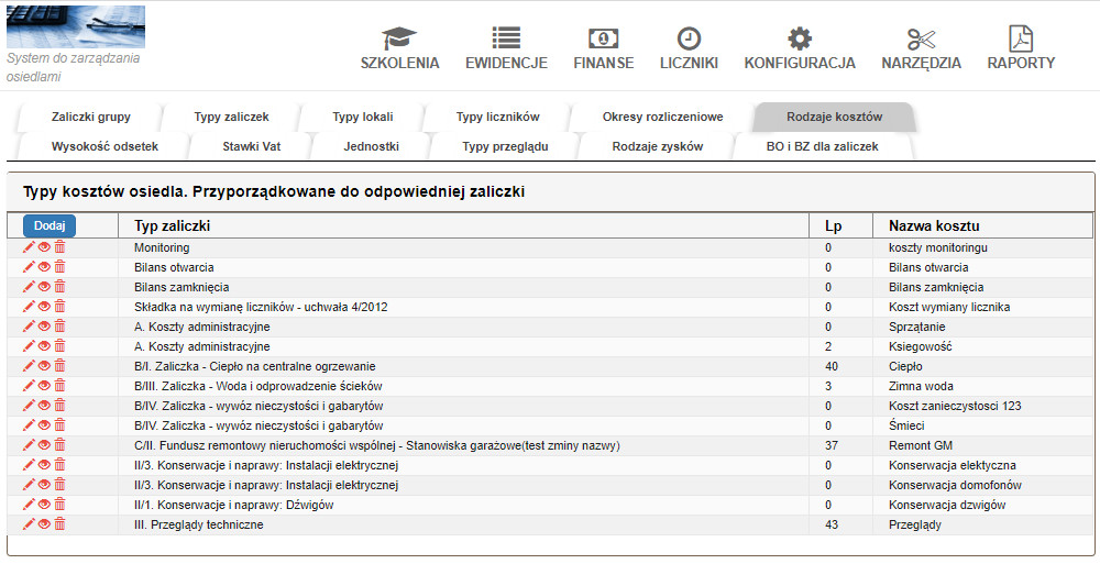 rodzaje kosztów